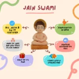 Mantra Chanting Jain Swami Plush (Medium – 36 cms) Online US Store